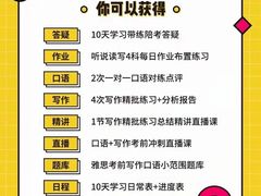 -环球雅思·托福·ALevel·OSSD·DSE·留学英语培训学校(体育西校区)