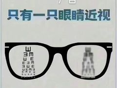 -宝视达眼镜(许昌时代广场店)