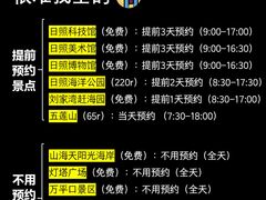 -巧克力渔家.小船海鲜家常菜(万平口店)