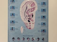 -云南省中医医院(光华院区)