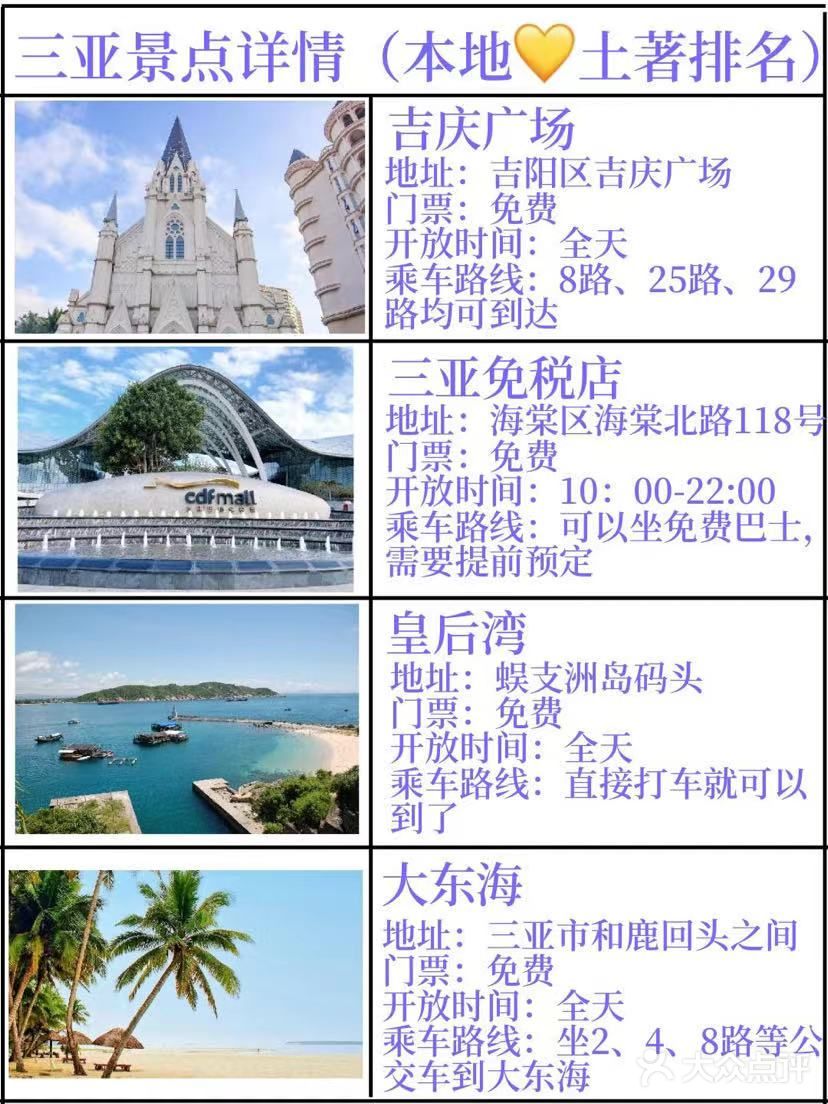 三亚旅游景点[馋]线路安排[胜利]
