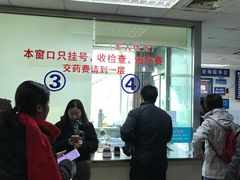 -中国人民解放军空军特色医学中心(空军总医院)