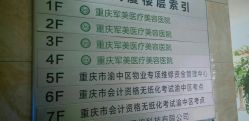 -重庆军美医疗美容医院