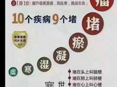 -裕和堂中医推拿艾灸(太古汇臻品店)
