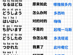 -优米国际日语·留学·移民(南山校区)