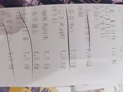 -夏日玛莉西餐厅(金茂览秀城店)