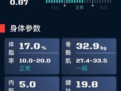 -OneFit健身(汇锦城店)