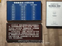 -鞍钢博物馆