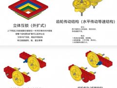 -森孚机器人编程·STEM积木·等级考试(虹口足球场中心)