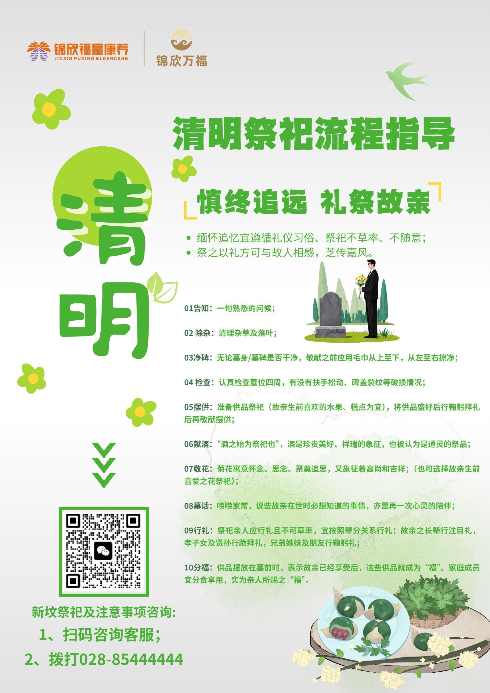 清明祭祀流程指导