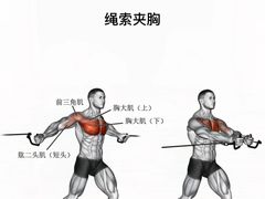 -INGYM(园区印象城馆)