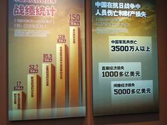 -中国人民抗日战争纪念馆