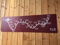 -黄浦江游览(十六铺3号码头)
