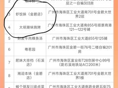 -虾饺妹·酒家(金碧店)