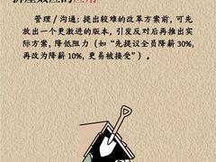 -观心实验室·心理咨询(徐汇店)