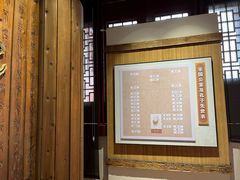 -揭阳学宫(榕城区)