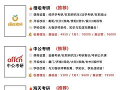 -中公教育考公考编(杨浦校区)