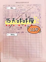 -Lily纤美·科技减脂中心