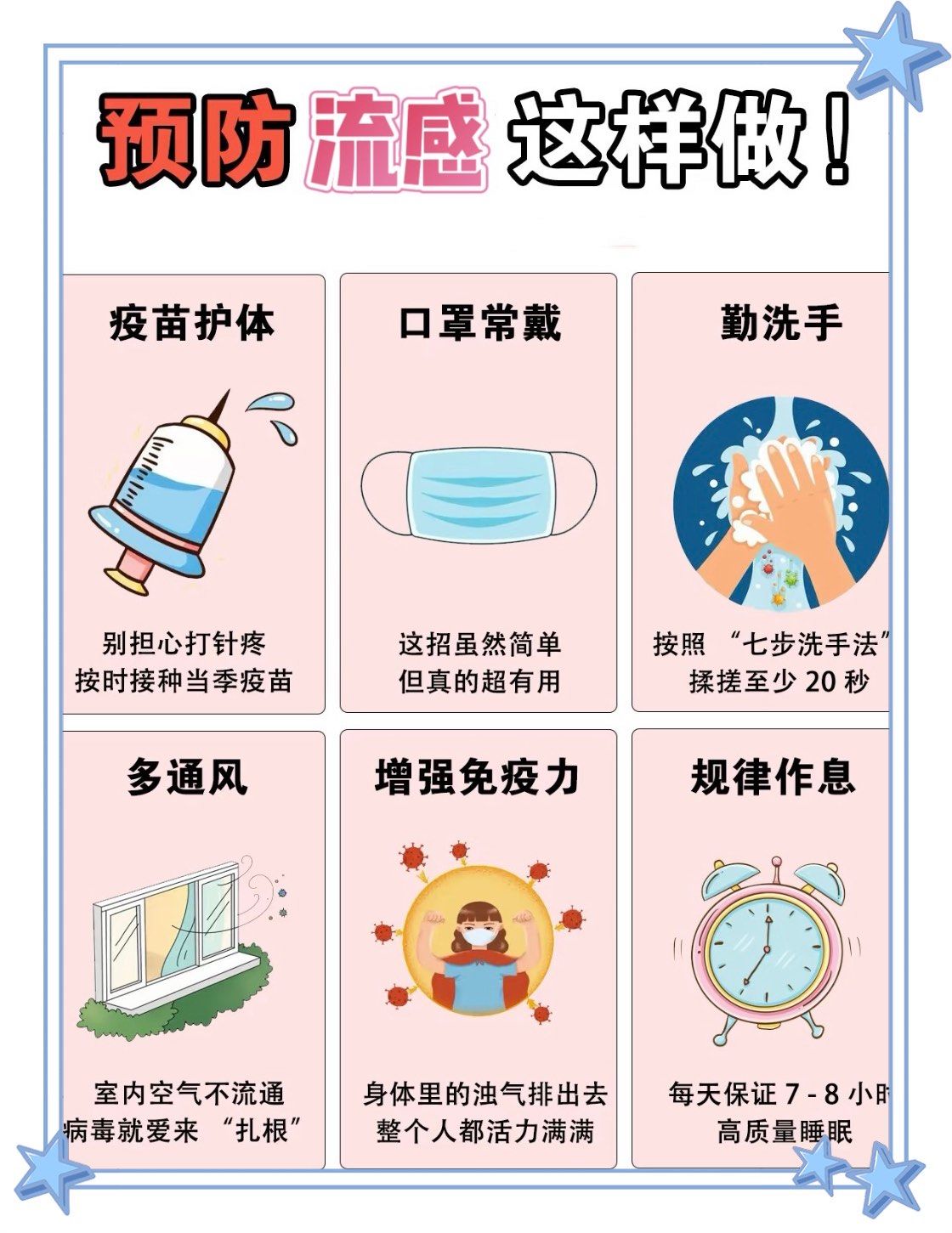n?又到流感的高发季流感来势凶猛且传播途径广全人群对流感