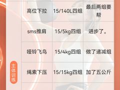 -VPsmart私教健身工作室(新华路旗舰店)