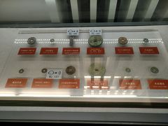 -西安大唐西市博物馆