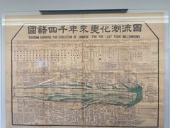 -中国近现代新闻出版博物馆