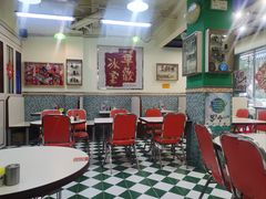 -華歡冰室-WahFoon(吉大店)