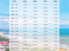 -刘家湾赶海园