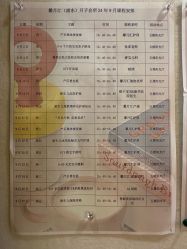 -馨月汇·一悦馨香月子中心(前滩店)