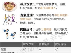 -VPsmart私教健身工作室(新华路旗舰店)
