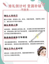 -Sunny喜铺婚礼策划(东部店)