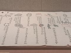 -敦煌市博物馆