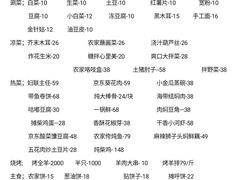 -开心庄园