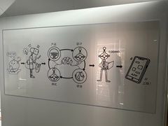 -Sips&Lick茶兰咖啡(五道口店)