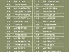 -LuOne凯德晶萃广场(徐家汇路店)