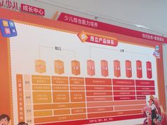 -昂立少儿成长中心(普陀星方汇校区)