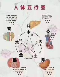 -姜美堂·蒸姜除湿の纤体美颜馆