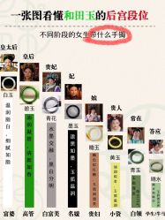 -春全合珠宝(官园珠宝城店)