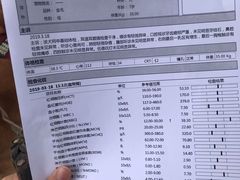 -安安宠医·安宠宠物医院