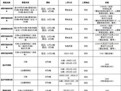-中公教育考公考编教招考研(广东罗湖校区)