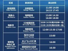 -珠海长隆海洋王国