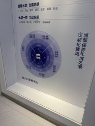-Dr.U博士医疗美容医院