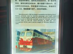 -沈阳铁路陈列馆