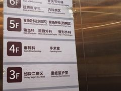 -上海交通大学医学院附属仁济医院(西院)