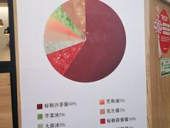 -海记潮汕牛肉火锅·牛肉粿条(飞霞南路店)