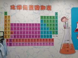 点击看大图 -乐8运动馆·桐语运动乐园(南湖二路店)