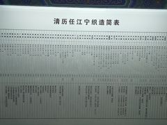 -江宁织造博物馆