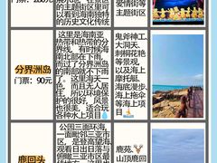 -海棠湾