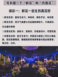 -Sunny喜铺婚礼策划(东部店)