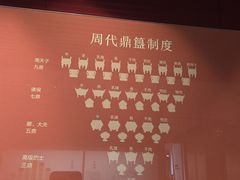 -太原市博物馆